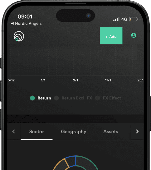 An ecosystem for investors